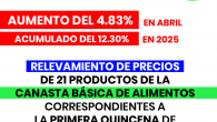    CONSUMIDORES LIBRES INFORMA HOY QUE LOS RELEVAMIENTOS DE PRECIOS DE 21 PRODUCTOS DE LA CANASTA BASICA DE ALIMENTOS CORRESPONDIENTES A LA 1° QUINCENA DEL MES DE ABRIL DEL AÑO […]