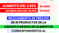 CONSUMIDORES LIBRES INFORMA HOY QUE LOS RELEVAMIENTOS DE PRECIOS DE 21 PRODUCTOS DE LA CANASTA BASICA DE ALIMENTOS CORRESPONDIENTES AL MES DE ABRIL  DEL AÑO 2025 TUVIERON UN AUMENTO DEL 2.92 […]