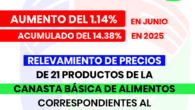   CONSUMIDORES LIBRES INFORMA HOY QUE LOS RELEVAMIENTOS DE PRECIOS DE 21 PRODUCTOS DE LA CANASTA BASICA DE ALIMENTOS CORRESPONDIENTES AL MES DE JUNIO DEL AÑO 2025 TUVIERON UN AUMENTO […]