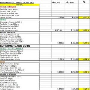 precios-canastas-navidenas-supermercados_claima20161115_0212_17