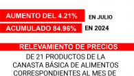   CONSUMIDORES LIBRES INFORMA HOY QUE LOS RELEVAMIENTOS DE PRECIOS DE 21 PRODUCTOS DE LA CANASTA BASICA DE ALIMENTOS CORRESPONDIENTES AL MES DE JULIO DEL AÑO 2024 TUVIERON UN AUMENTO […]