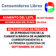   CONSUMIDORES LIBRES INFORMA HOY QUE LOS RELEVAMIENTOS DE PRECIOS DE 21 PRODUCTOS DE LA CANASTA BASICA DE ALIMENTOS CORRESPONDIENTES A LA 1° QUINCENA DEL MES DE SEPTIEMBRE DEL AÑO […]