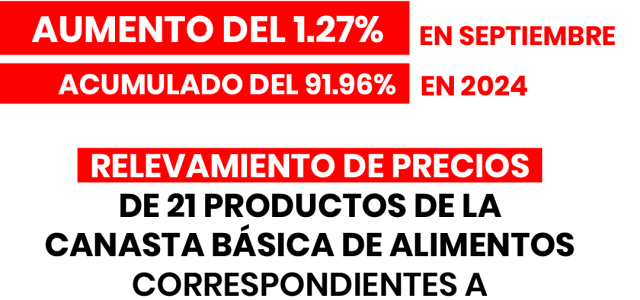   CONSUMIDORES LIBRES INFORMA HOY QUE LOS RELEVAMIENTOS DE PRECIOS DE 21 PRODUCTOS DE LA CANASTA BASICA DE ALIMENTOS CORRESPONDIENTES A LA 1° QUINCENA DEL MES DE SEPTIEMBRE DEL AÑO […]