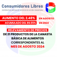   CONSUMIDORES LIBRES INFORMA HOY QUE LOS RELEVAMIENTOS DE PRECIOS DE 21 PRODUCTOS DE LA CANASTA BASICA DE ALIMENTOS CORRESPONDIENTES AL MES DE AGOSTO DEL AÑO 2024 TUVIERON UN AUMENTO […]