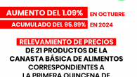   CONSUMIDORES LIBRES INFORMA HOY QUE LOS RELEVAMIENTOS DE PRECIOS DE 21 PRODUCTOS DE LA CANASTA BASICA DE ALIMENTOS CORRESPONDIENTES A LA 1° QUINCENA DEL MES DE OCTUBRE DEL AÑO […]