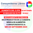   CONSUMIDORES LIBRES INFORMA HOY QUE LOS RELEVAMIENTOS DE PRECIOS DE 21 PRODUCTOS DE LA CANASTA BASICA DE ALIMENTOS CORRESPONDIENTES AL MES DE SEPTIMBRE DEL AÑO 2024 TUVIERON UN AUMENTO […]