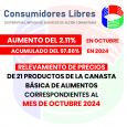   CONSUMIDORES LIBRES INFORMA HOY QUE LOS RELEVAMIENTOS DE PRECIOS DE 21 PRODUCTOS DE LA CANASTA BASICA DE ALIMENTOS CORRESPONDIENTES AL MES DE OCTUBRE DEL AÑO 2024 TUVIERON UN AUMENTO […]