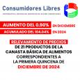 CONSUMIDORES LIBRES INFORMA HOY QUE LOS RELEVAMIENTOS DE PRECIOS DE 21 PRODUCTOS DE LA CANASTA BASICA DE ALIMENTOS CORRESPONDIENTES A LA 1° QUINCENA DEL MES DE DICIEMBRE DEL AÑO 2024 […]