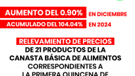 CONSUMIDORES LIBRES INFORMA HOY QUE LOS RELEVAMIENTOS DE PRECIOS DE 21 PRODUCTOS DE LA CANASTA BASICA DE ALIMENTOS CORRESPONDIENTES A LA 1° QUINCENA DEL MES DE DICIEMBRE DEL AÑO 2024 […]