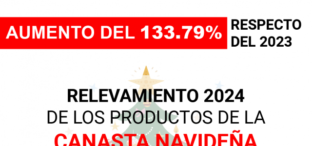 CONSUMIDORES LIBRES INFORMO QUE EL AUMENTO DE LA LLAMADA “CANASTA NAVIDEÑA” ES DE UN 133.79 POR CIENTO RESPECTO DEL AÑO 2023.     Consumidores Libres, informó hoy que, según un […]