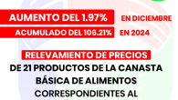 CONSUMIDORES LIBRES INFORMA HOY QUE LOS RELEVAMIENTOS DE PRECIOS DE 21 PRODUCTOS DE LA CANASTA BASICA DE ALIMENTOS CORRESPONDIENTES AL MES DE DICIEMBRE DEL AÑO 2024 TUVIERON UN AUMENTO DEL […]