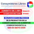   CONSUMIDORES LIBRES INFORMA HOY QUE LOS RELEVAMIENTOS DE PRECIOS DE 21 PRODUCTOS DE LA CANASTA BASICA DE ALIMENTOS CORRESPONDIENTES AL MES DE MAYO DEL AÑO 2025 TUVIERON UN AUMENTO […]