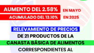   CONSUMIDORES LIBRES INFORMA HOY QUE LOS RELEVAMIENTOS DE PRECIOS DE 21 PRODUCTOS DE LA CANASTA BASICA DE ALIMENTOS CORRESPONDIENTES AL MES DE MAYO DEL AÑO 2025 TUVIERON UN AUMENTO […]