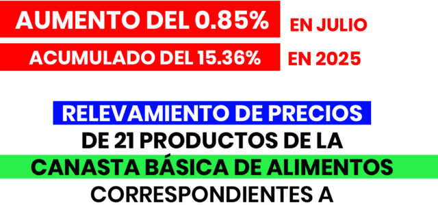 CONSUMIDORES LIBRES INFORMA HOY QUE LOS RELEVAMIENTOS DE PRECIOS DE 21 PRODUCTOS DE LA CANASTA BASICA DE ALIMENTOS CORRESPONDIENTES A LA 1° QUINCENA DEL MES DE JULIO DEL AÑO 2025 […]