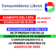 CONSUMIDORES LIBRES INFORMA HOY QUE LOS RELEVAMIENTOS DE PRECIOS DE 21 PRODUCTOS DE LA CANASTA BASICA DE ALIMENTOS CORRESPONDIENTES A LA 1° QUINCENA DEL MES DE AGOSTO DEL AÑO 2025 […]